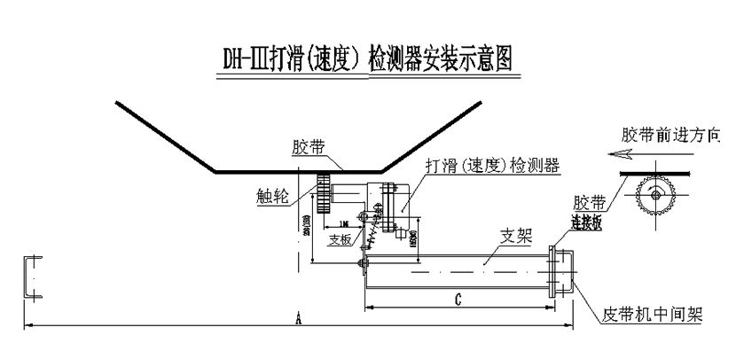 皮带机打滑开关安装