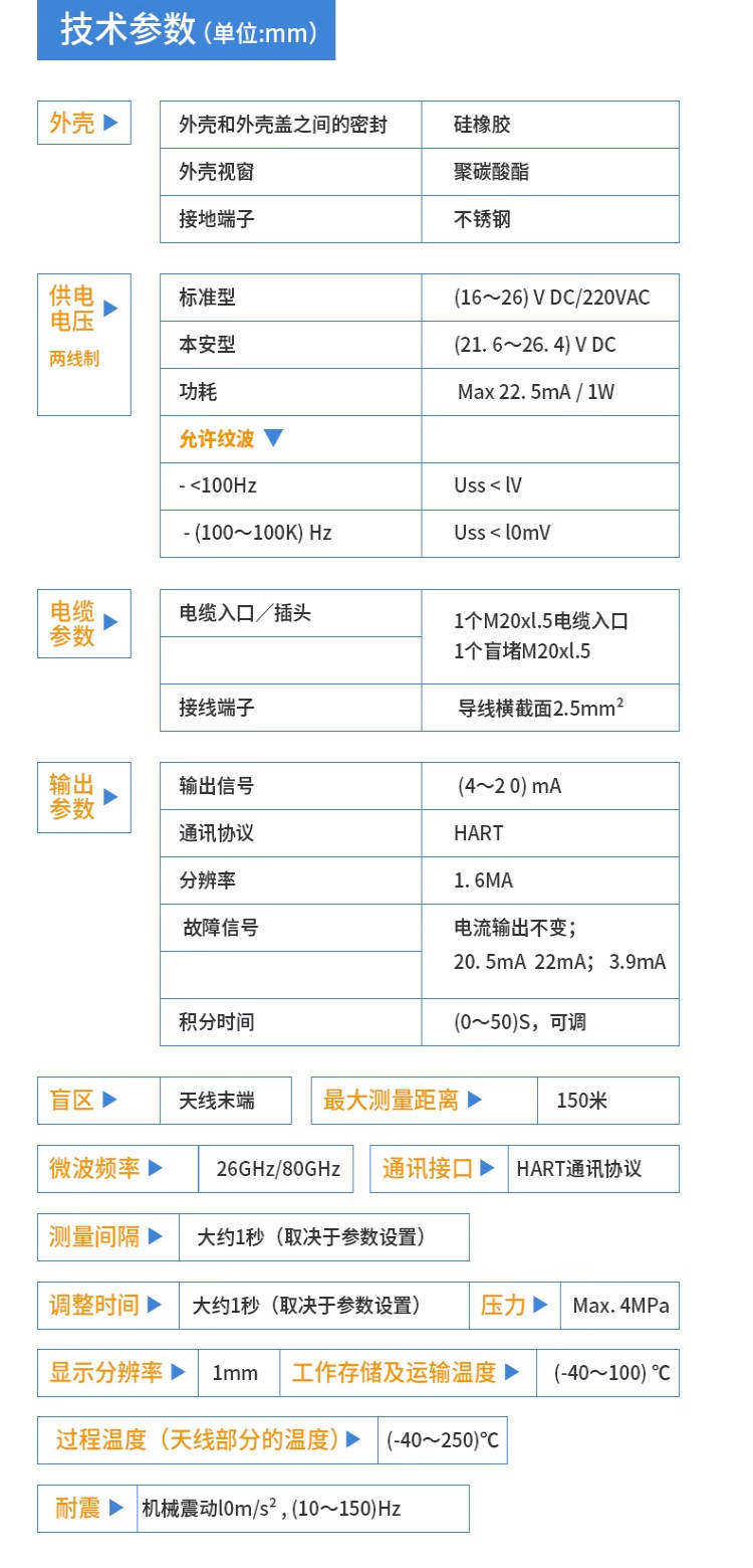 雷达液位计技术参数