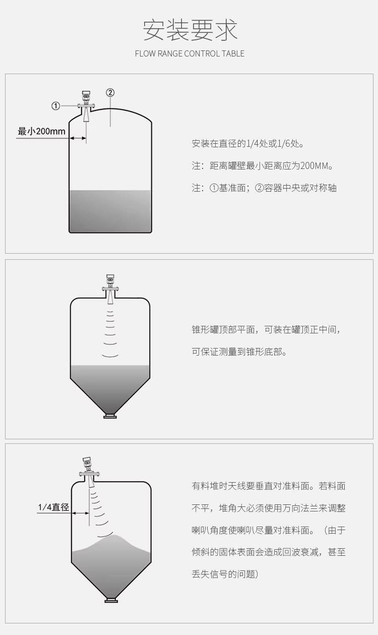 高频雷达液位计安装