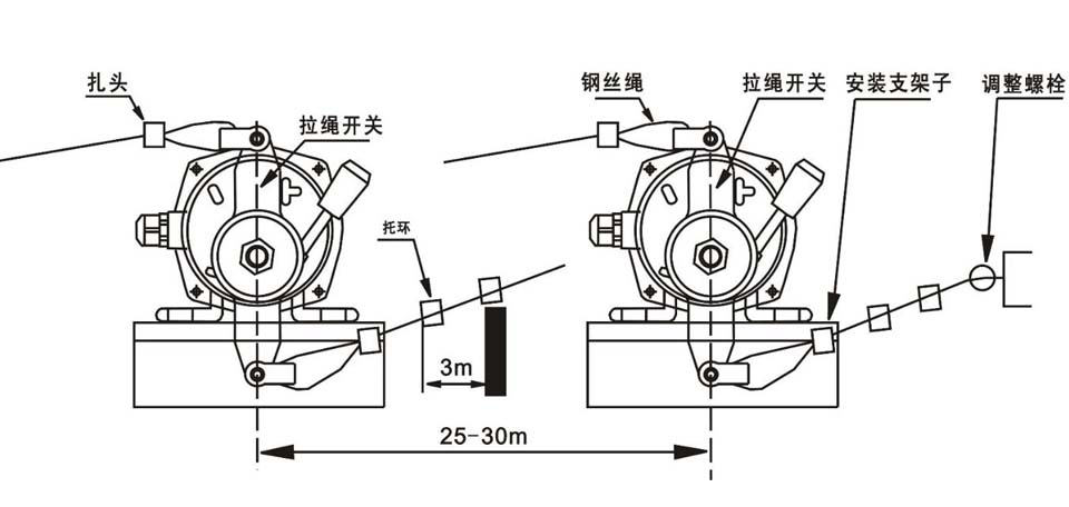 双向拉绳开关安装图