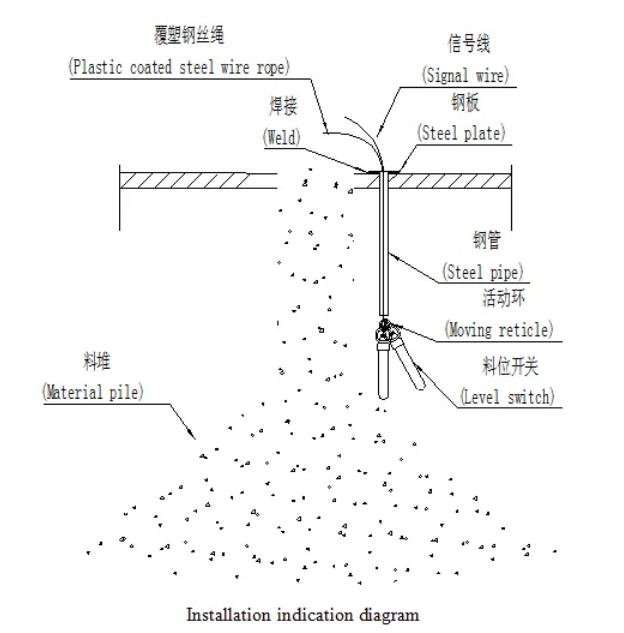 倾斜开关8