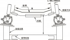 MYP-B2NK不锈钢跑偏开关厂家KBW-220L防爆跑偏开关