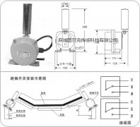 不锈钢跑偏开关HSPD-102C-SSKBW-220L隔爆爆跑偏开关