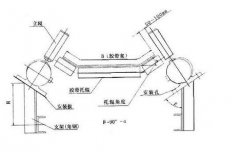 两级跑偏开关NKPT1批发价格