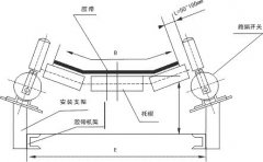 PXB-02GKH-A跑偏开关生产厂家价格