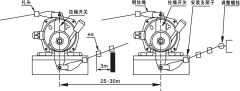 JGB/HKLS-II双向拉绳开关KBW-220L隔爆爆拉绳开关