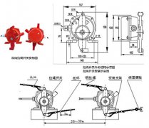 凸轮结构式WFKCT2-II双向拉绳开关工厂直营