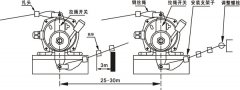 防爆双向拉绳开关SAT8-1BXLS-II输送机保护拉绳开关