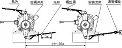 双向拉绳开关HFKLT2-S26往复式拉绳开关生产