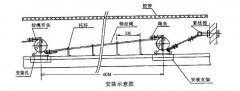 HFKLT2-1双向拉绳开关生产厂家KBW-220L矿用往复式拉绳开关