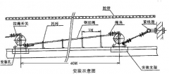 HFKLT2-2双向拉绳开关《价格-厂家拉线开