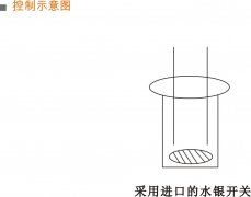 常开型倾斜开关ST-20LDM-X防爆溜槽堵塞开关 常开型倾斜开关ST-20LDM-X防爆溜槽堵塞开关