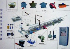 GDZS-C纵向撕裂开关料流开关工厂直供 GDZS-C纵向撕裂开关料流开关工厂直供