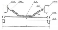 SCPT-180-30T皮带防撕裂控制器厂家 SCPT-180-30T皮带防撕裂控制器厂家