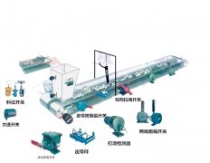 GCDH-III/ZN智能打滑开关优质生产商生产厂家 GCDH-III/ZN智能打滑开关优质生产商生产厂家