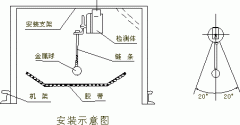 DQK-MZZYF堵煤传感检测装置KBX-220溜槽堵塞开关生产厂家