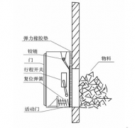 溜槽堵塞保护装置JYB/L-B_溜槽堵塞保护装置防爆堵塞开关工厂直营 溜槽堵塞保护装置JYB/L-B_溜槽堵塞保护装置防爆堵塞开关工厂直营