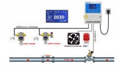 BC-809C,BC-809F不锈钢壳体声光报警器_防爆声光报警器声光报警装置价格 BC-809C,BC-809F不锈钢壳体声光报警器_防爆声光报警器声光报警装置价格