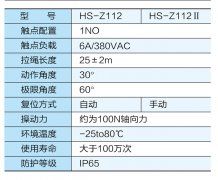 HS-Z112II防水双向拉绳开关工厂直营