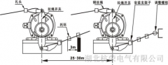 HPKLT2-II双向拉绳开关生产价格合理 HPKLT2-II双向拉绳开关生产价格合理