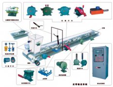 拉线开关HS-75Q 拉绳开关生产KBW-220L隔爆拉绳开关