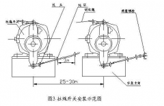 SLSFT-2双向拉绳开关 卓信牌开关KBW-220L隔爆拉绳开关 SLSFT-2双向拉绳开关 卓信牌开关KBW-220L隔爆拉绳开关