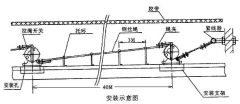 卓信LK-IS双向拉绳开关价廉胶带机保护拉绳开关 卓信LK-IS双向拉绳开关价廉胶带机保护拉绳开关