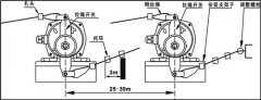 销售HFKLT2-II手动复位拉绳开关紧急停机开关 销售HFKLT2-II手动复位拉绳开关紧急停机开关