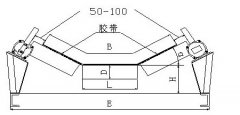 HQPK-PXA-02GK-10-30-A-IP67两级跑偏开关粮仓跑偏开关 HQPK-PXA-02GK-10-30-A-IP67两级跑偏开关粮仓跑偏开关