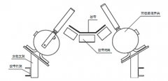 ZX-PPPT1-X耐高温两级跑偏开关煤矿用跑偏开关 ZX-PPPT1-X耐高温两级跑偏开关煤矿用跑偏开关
