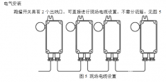 防偏开关 跑偏开关PK1-2B-R485-THKBW-220p跑偏控制器工厂直供