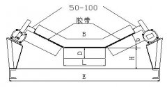 矿山BKPT1-10-45 防爆跑偏开关粮仓跑偏开关