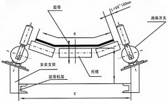 皮带开关EXKPT1-20-35跑偏开关化肥厂防偏开关 皮带开关EXKPT1-20-35跑偏开关化肥厂防偏开关