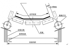 无触点跑偏开关PNS-II饲料厂跑偏开关生产 无触点跑偏开关PNS-II饲料厂跑偏开关生产