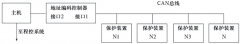 地址编码型胶带输送机综合保护仪JYB/ID-A防爆防骗开关厂家 地址编码型胶带输送机综合保护仪JYB/ID-A防爆防骗开关厂家
