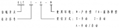 自动复位拉绳开关-胶带输送保护保护装置KLT1-Z二级跑偏开关价格 自动复位拉绳开关-胶带输送保护保护装置KLT1-Z二级跑偏开关价格
