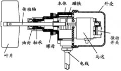 防粉尘RH30A220VAC阻旋料位开关煤矿用料位开关 防粉尘RH30A220VAC阻旋料位开关煤矿用料位开关