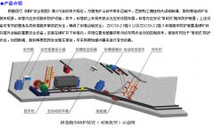 打滑传感器SR-HJS-I打滑开关2860防打滑保护装置 打滑传感器SR-HJS-I打滑开关2860防打滑保护装置
