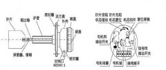USK-02耐腐蚀料位开关输送机料位开关 USK-02耐腐蚀料位开关输送机料位开关