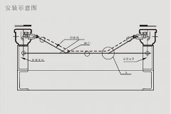 S128纵向撕裂开关 防撕裂隔爆型撕裂开关