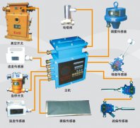 纵向撕裂开关HQSL-A使用说明 纵向撕裂开关HQSL-A使用说明