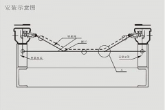 隔爆纵向撕裂开关KBZL-220撕裂保护装置 隔爆纵向撕裂开关KBZL-220撕裂保护装置