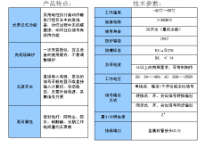 信号反馈装置FJK-w150-LED工厂店直营 信号反馈装置FJK-w150-LED工厂店直营