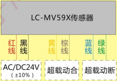 LC-58S型电梯载荷装置,起重量器,限位开关价格优惠 LC-58S型电梯载荷装置,起重量器,限位开关价格优惠